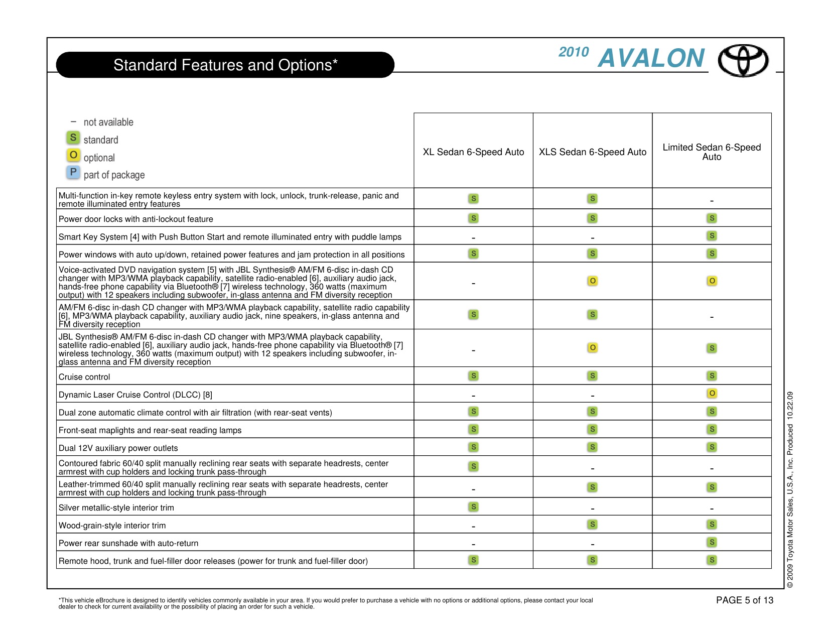 2010 Toyota Avalon Brochure Page 11